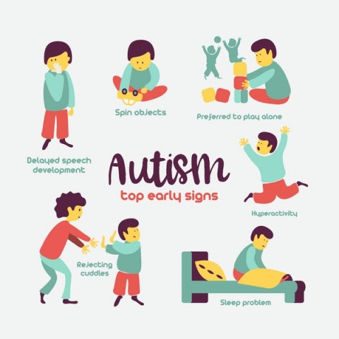 Autism
